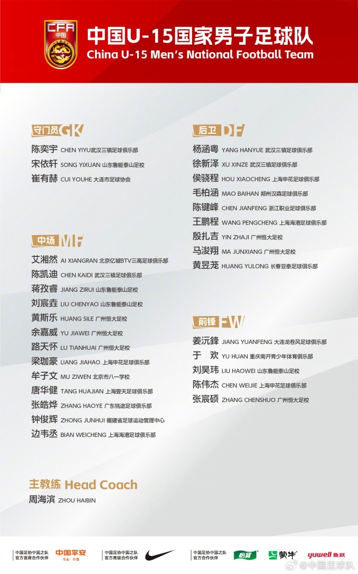 安全可靠-备战U17亚预赛！U15国足集训名单：周海滨挂帅，恒大足校6人在列